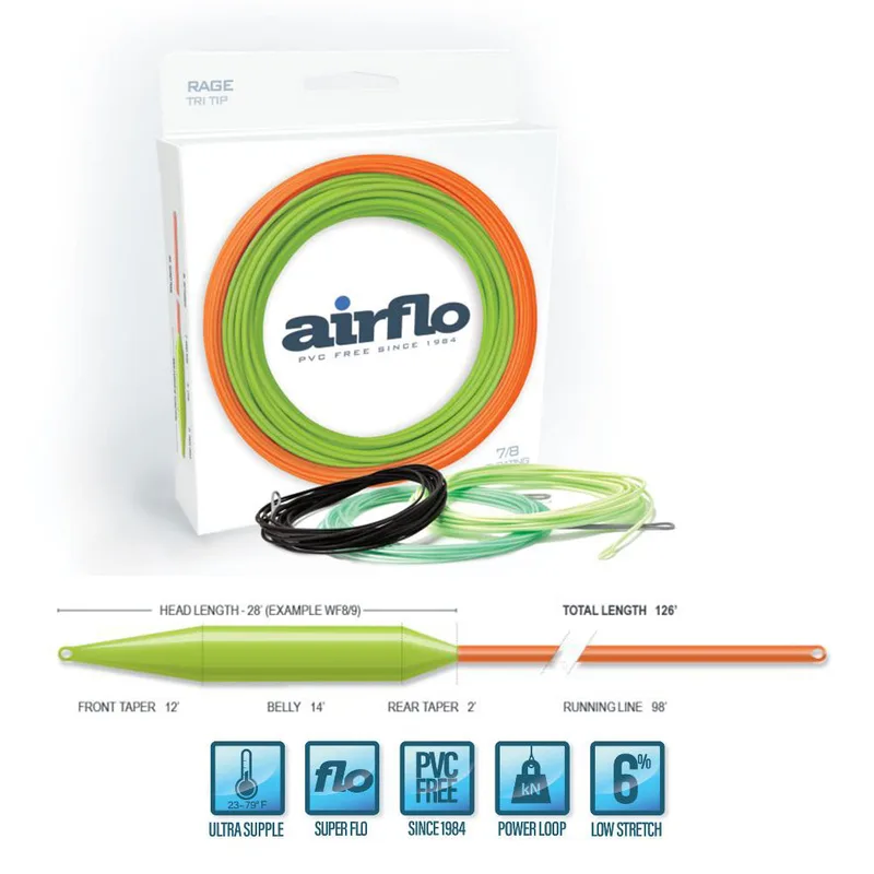 Airflo Rage Integrated Tri Tip Fly Line Kit - #10/11