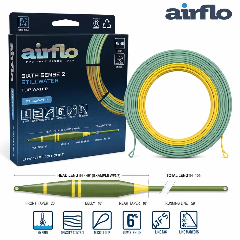 Airflo Sixth Sense 2 Intermediate Fly Line, WF6/7, Fast Intermediate