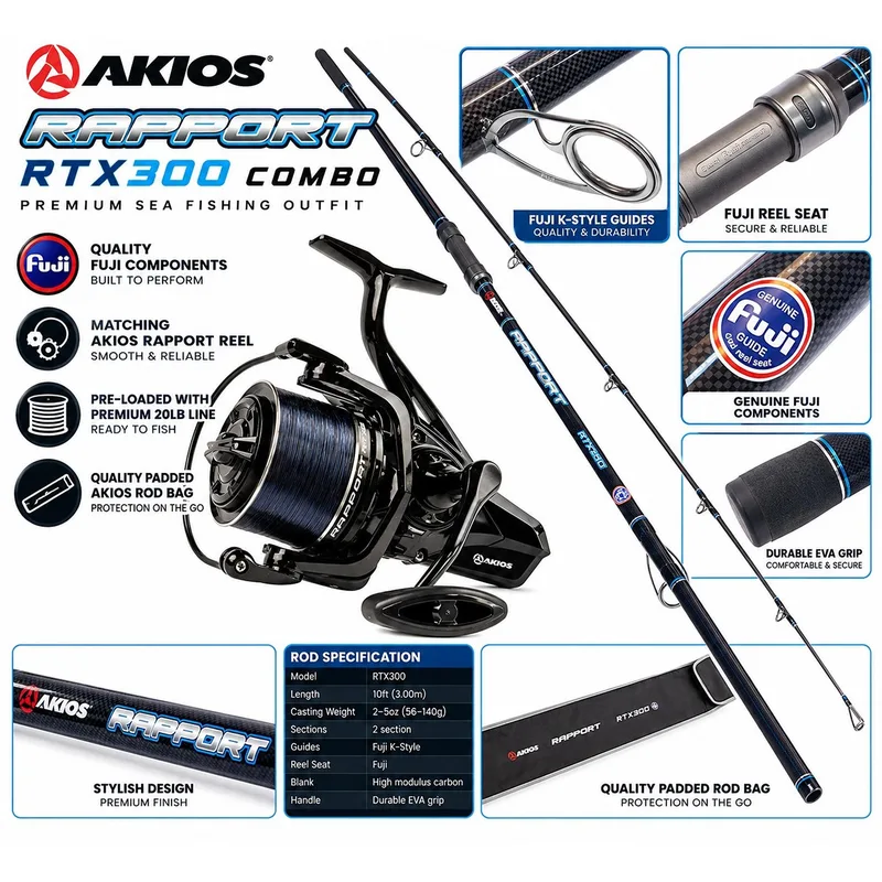 Akios Rapport RTX300 Premium Sea Combo