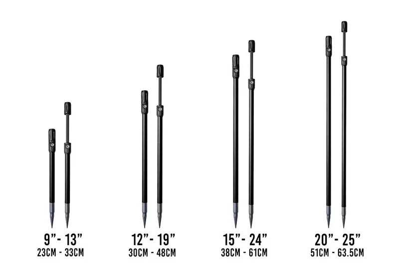 ESP Bankstick
