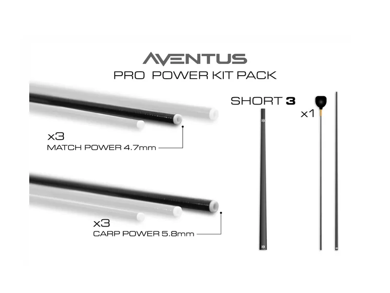 Guru Zero 400 Pro Power Kit Pack