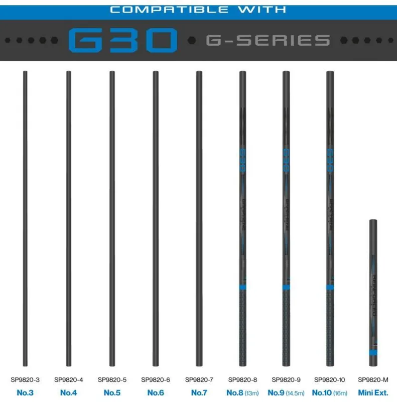 MAP TKS G30 Spare Section