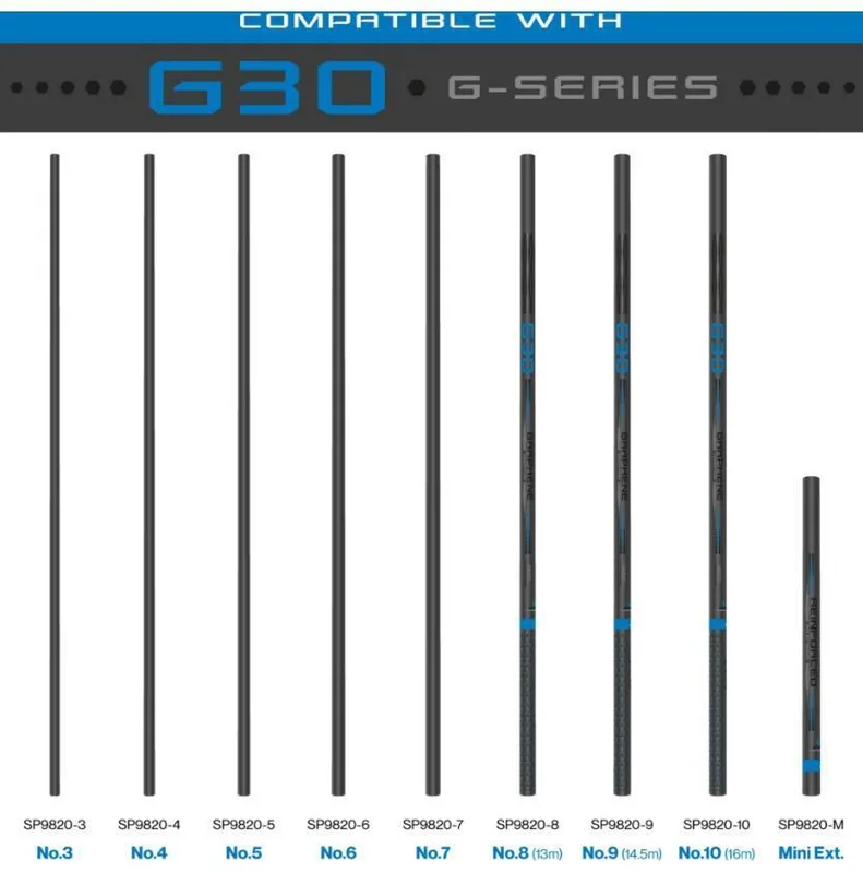 MAP TKS G30 Spare Section - No 5