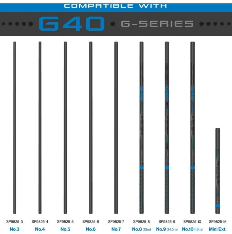 MAP TKS G40 Spare Section
