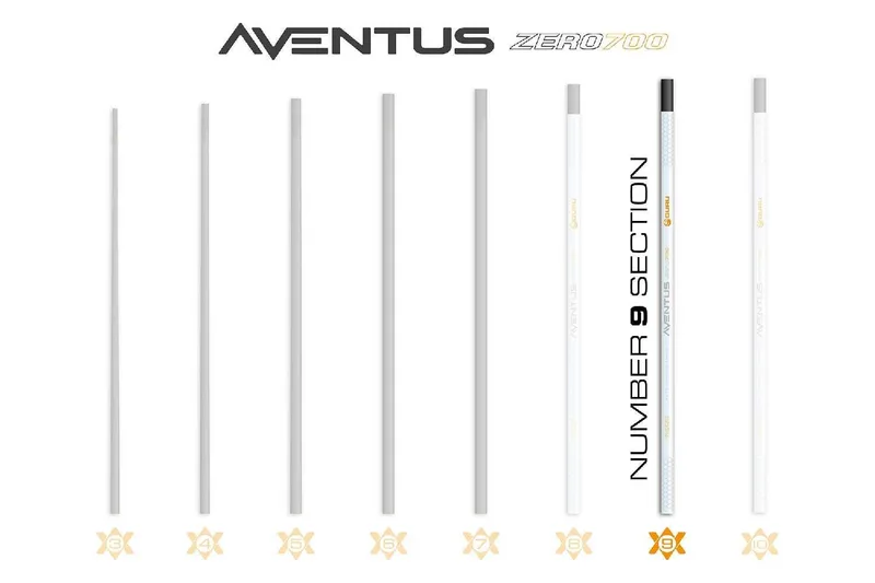 Matrix Horizon X Pro X-Class Feeder Rod - 4.0m, 80g