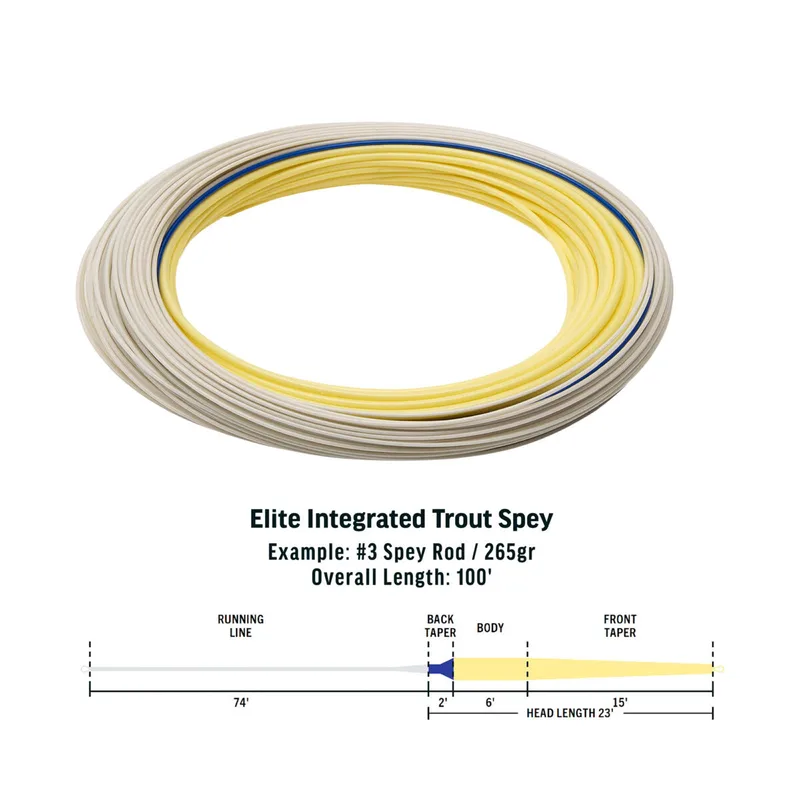 RIO Elite Integrated Trout Spey