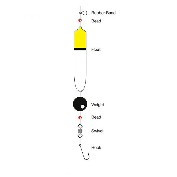 Tronixpro Float Kit - 35g